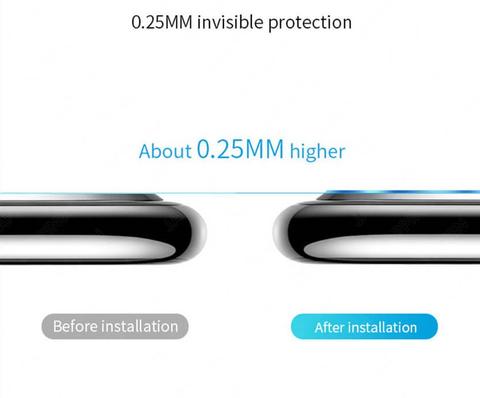 Camera Lenses Protective Cover for iPhone